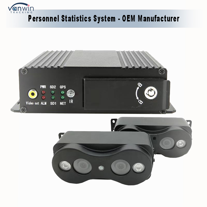 الحافلة الكاميرا ذاتية الدقة عالية الركاب العداد الحافلة السيارة