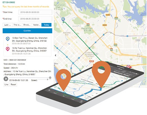 تخصيص 2G 4G GPS تعقب سيارة جهاز تتبع المركبات مع Sdk و Api 10